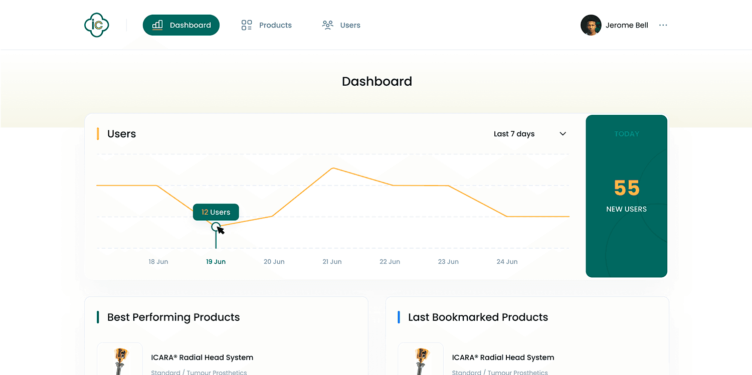 Implantcast Web-Dashboard-Interface für Produkt- und 3D-Dateiverwaltung