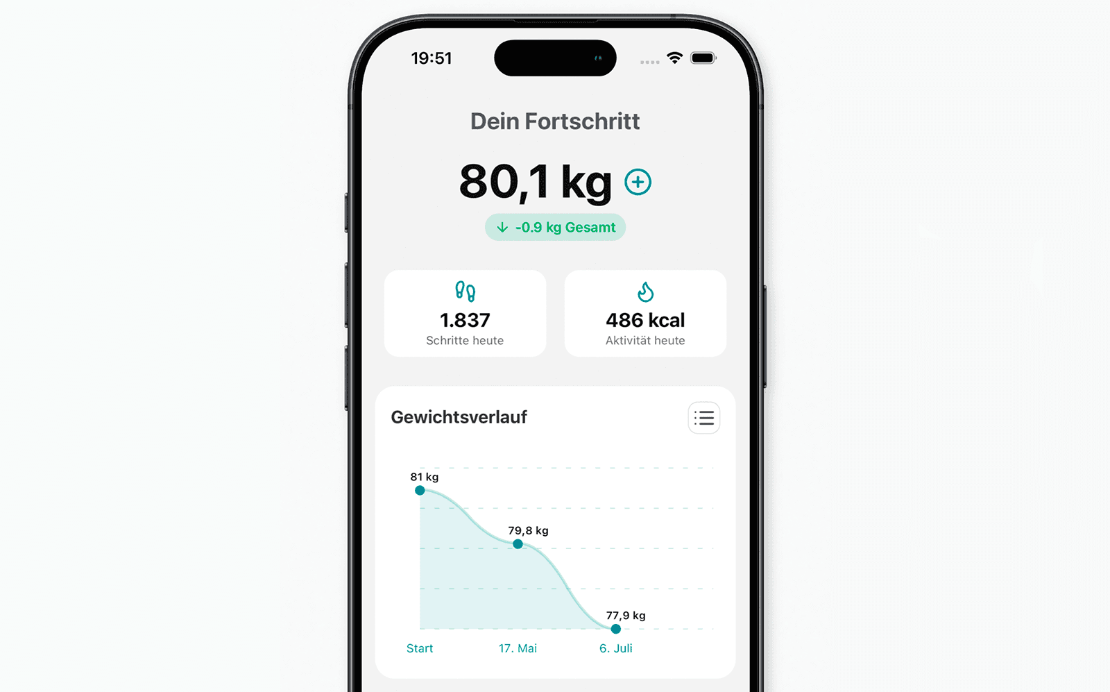 Yammmi progress screen showing weight trend, steps, and activity calories
